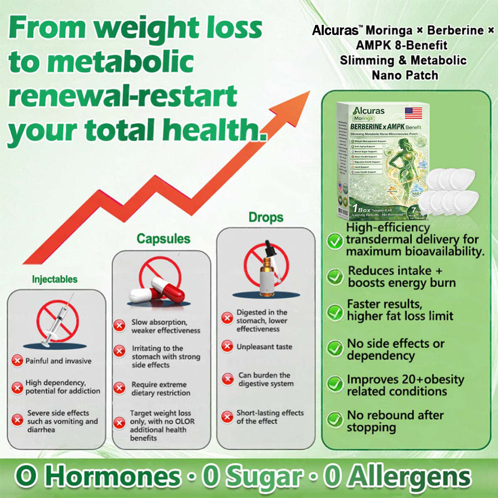 🌟 Alcuras™ Moringa x Berberine x AMPK 8-Benefit Slimming & Metabolic Nano Microneedle Patch us Just once a day Visible changes in 7 days For obesity, loose skin, diabetes, sleep apnea, joint issues, and more